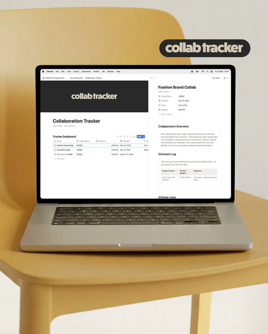 the content creator planner